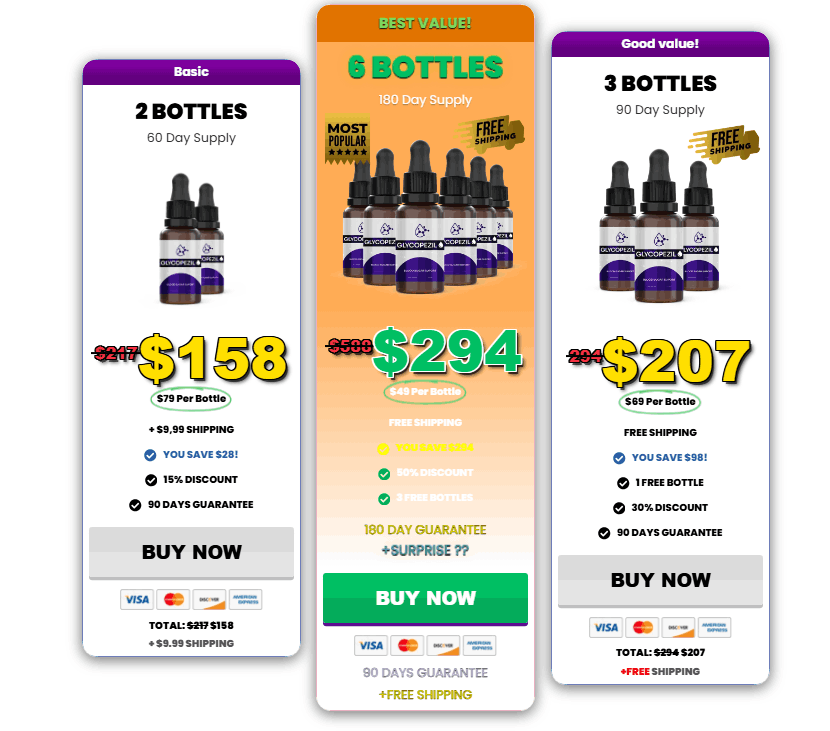 Glyco-Pezil-Pricing-Table